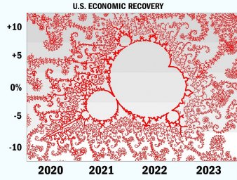 Американские экономисты предсказывают бесконечное восстановление экономики в форме Мандельброта